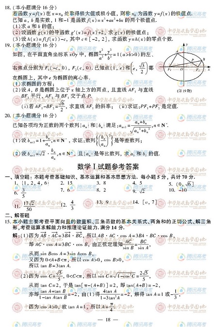 2012߿(sh)Wԇ}𰸣K
