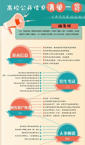 У_Ϣһ[l(f)ߵȌW(xu)УϢ_(xing)ΡΡֻһ(g)׾ҪּڹĄУڡΡĻA(ch)ϣM(jn)һչ_ķӴ_׌͸