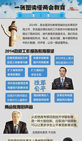 һDxɕ2014ȫI(lng)Cϸĸ_֮ˏ(qing)(bo)Ќĸ˾wĿ(bio)ίT߶P(gun)ע҂ڴˇ@ğc(din)c(din)yc(din)}չF(xin)ɕеĴ(sh)(j)׌һDxɕ