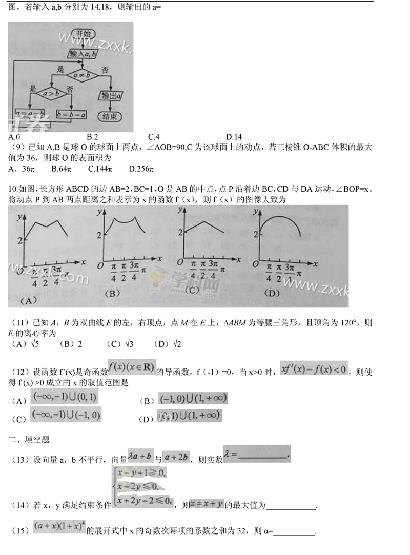 2015nII߿(sh)W(xu)ԇ}2