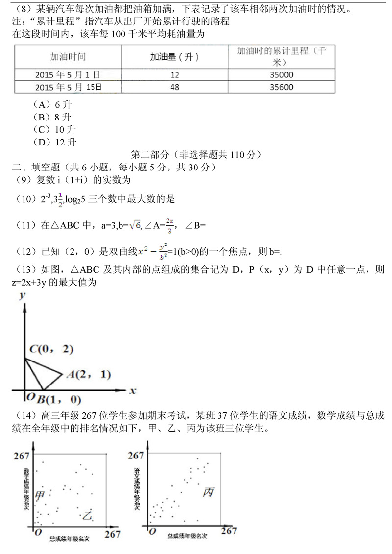 2015걱߿ĿƔ(sh)W(xu)ԇ}3