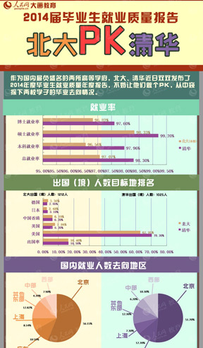 AI(y)͘I(y)|(zh)ļҏ(qing)Їؓ(f)ʢăߵȌW(xu)AУW(xu)ӵĄP(gun)עՃУl(f)2014ꮅI(y)͘I(y)|(zh)Ȉ(bo)@ʾ׌(g)PKļҏ(qing)