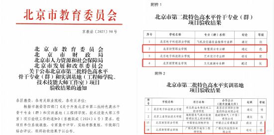 學(xué)校文化旅游專業(yè)群以“優(yōu)秀”等級(jí)通過了北京市第二批特色高水平骨干專業(yè)（群）和實(shí)訓(xùn)基地（工程師學(xué)院、技術(shù)技能大師工作室）項(xiàng)目（簡(jiǎn)稱特高）驗(yàn)收
